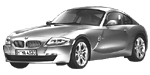 BMW E86 P0B91 Fault Code